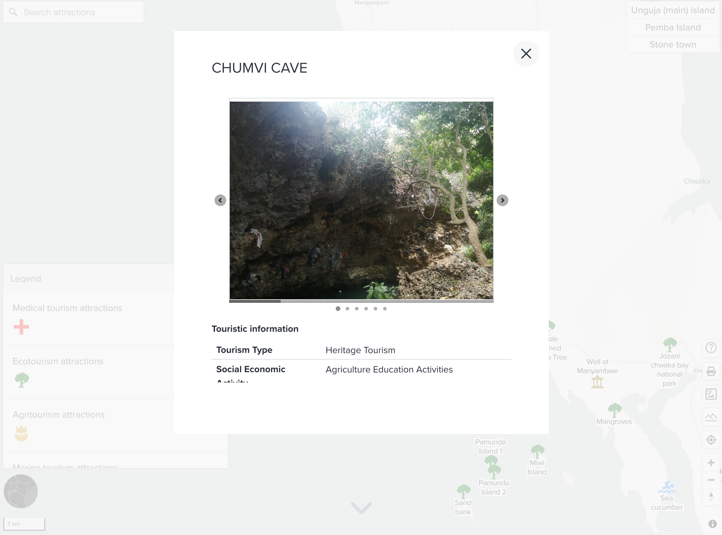 Main functionalities of the dashboard